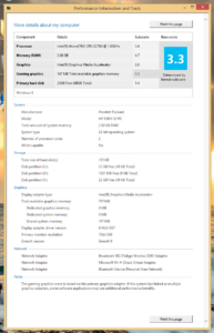 HP Envy X2 Windows Experience Index